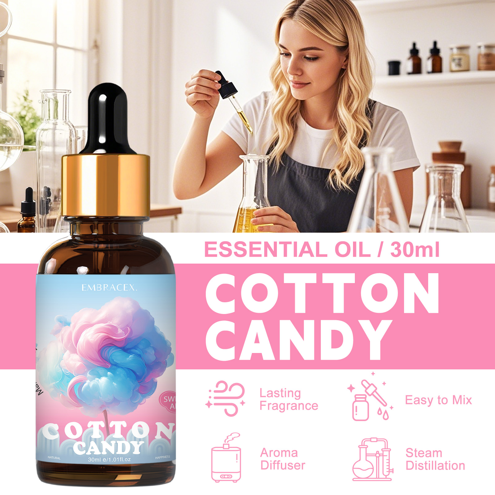 30ml Cotton Candy Essential Oi - Candle Supplies Fragrance Oil review and price