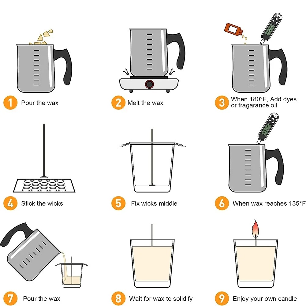 Glintmos DIY Candle Making Kit - Candle Making Supplies Kit review and price