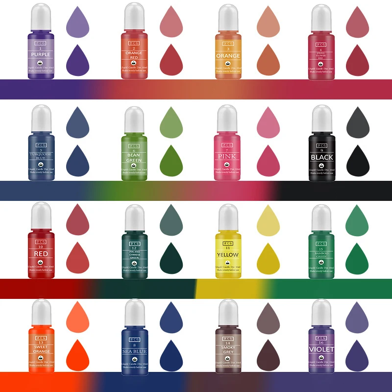 DIY Epoxy Resin Pigment Kit Ca - Candle Making Supplies Kit review and price